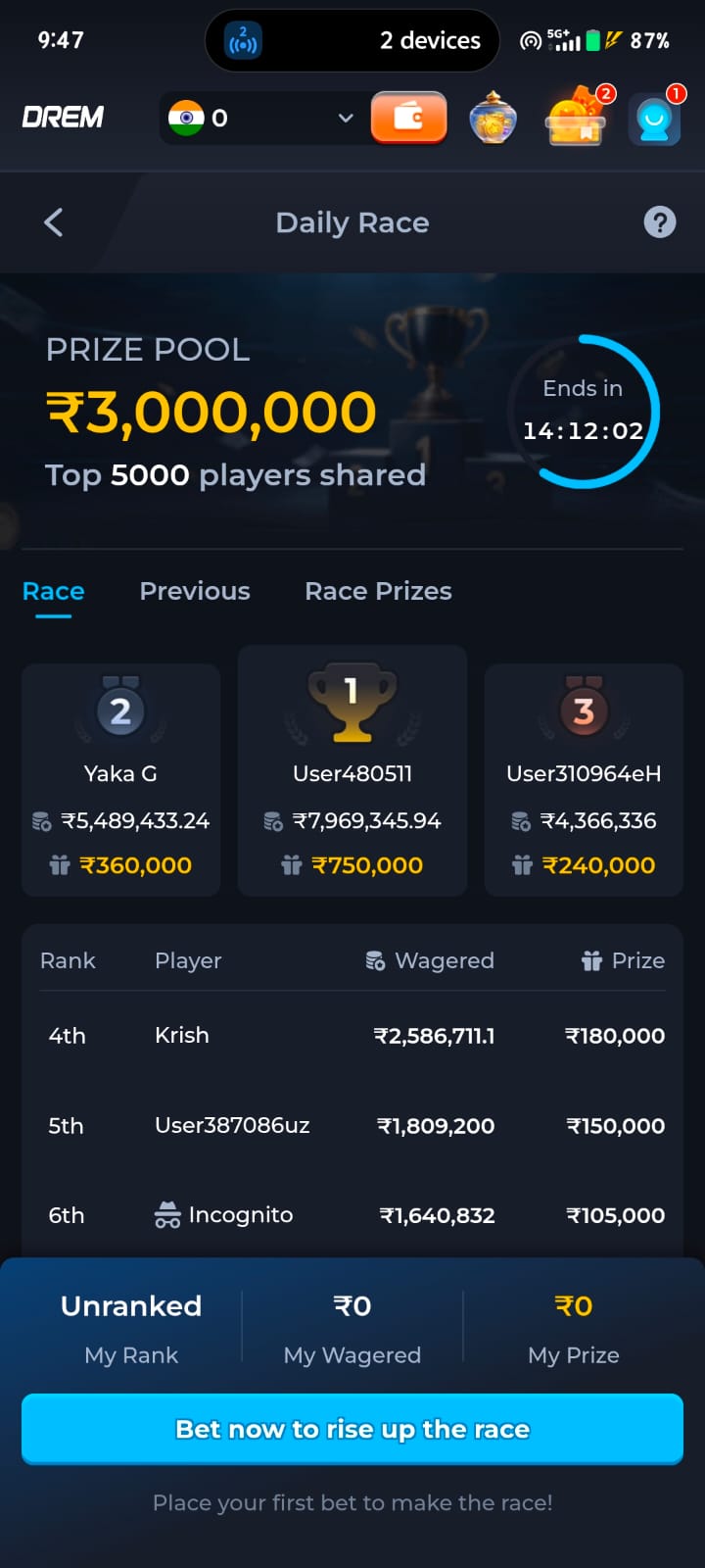 Daily Race page showing prize pool and player rankings
